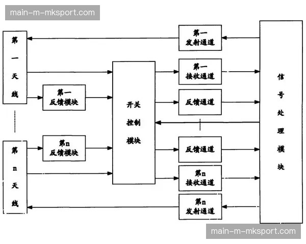 智能内容摘要与精彩集锦自动生成技术大幅提升内容复用效率 智能内容摘要与精彩集锦自动生成技术大幅提升内容复用效率